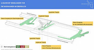 Überblick über den Umbau des U-Bahnhofs Sendlinger Tor