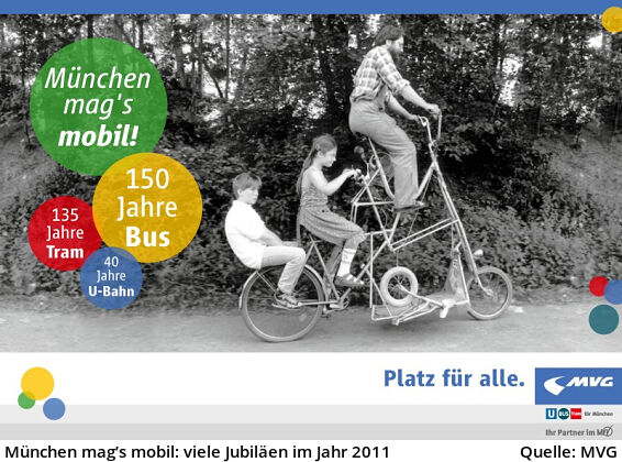 München mag’s mobil: viele Jubiläen im Jahr 2011